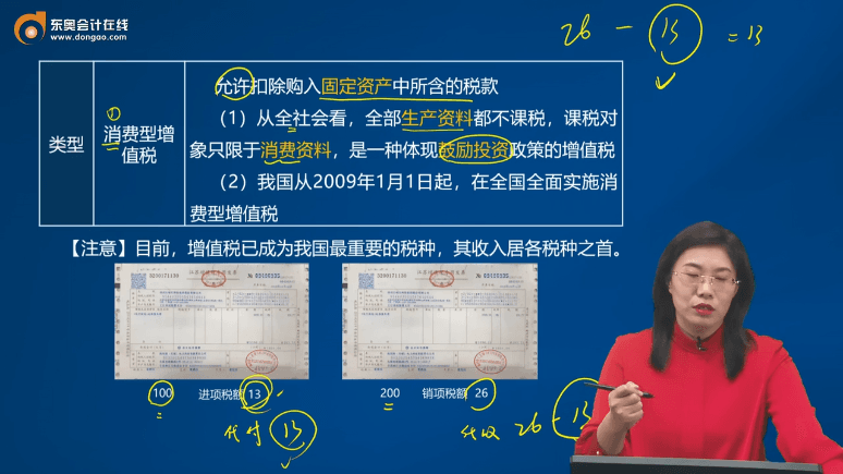 生产资料不课税，课税只限于消费资料什么意思?