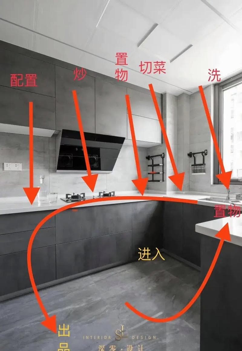 延年位不宜设厨房，三种方法化解风水冲突