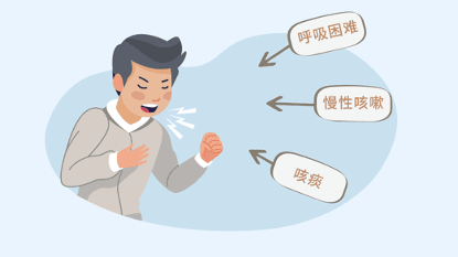 慢阻肺患者常见吸入剂的正确使用方法