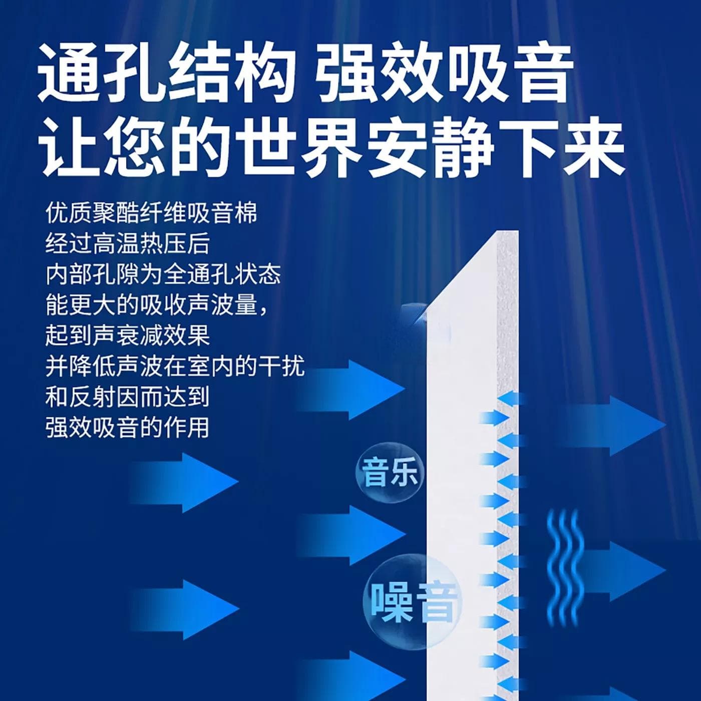 隔音棉到底有甲醛吗？解密其对健康的潜在危害！