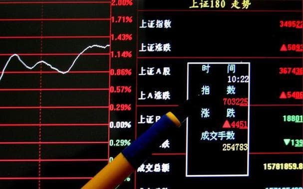 梦到股票赚钱是什么意思