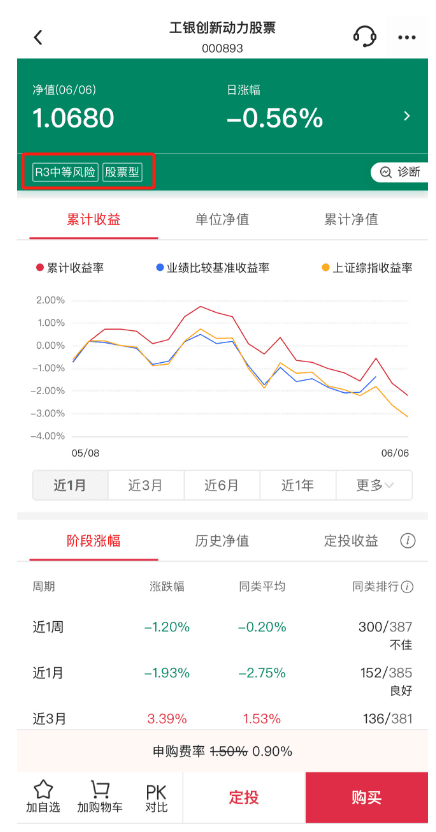 多家银行收紧公募产品超风险评级销售