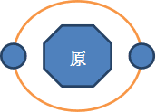 虾青素是如何抗氧化的？