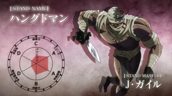 石之海：JoJo冒险秘境解析