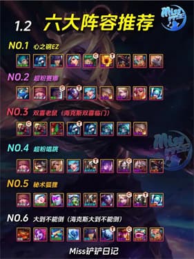 金铲铲之战段位等级表