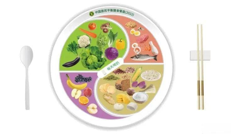 每天要吃够食物12种，每周25种，你达标了吗？