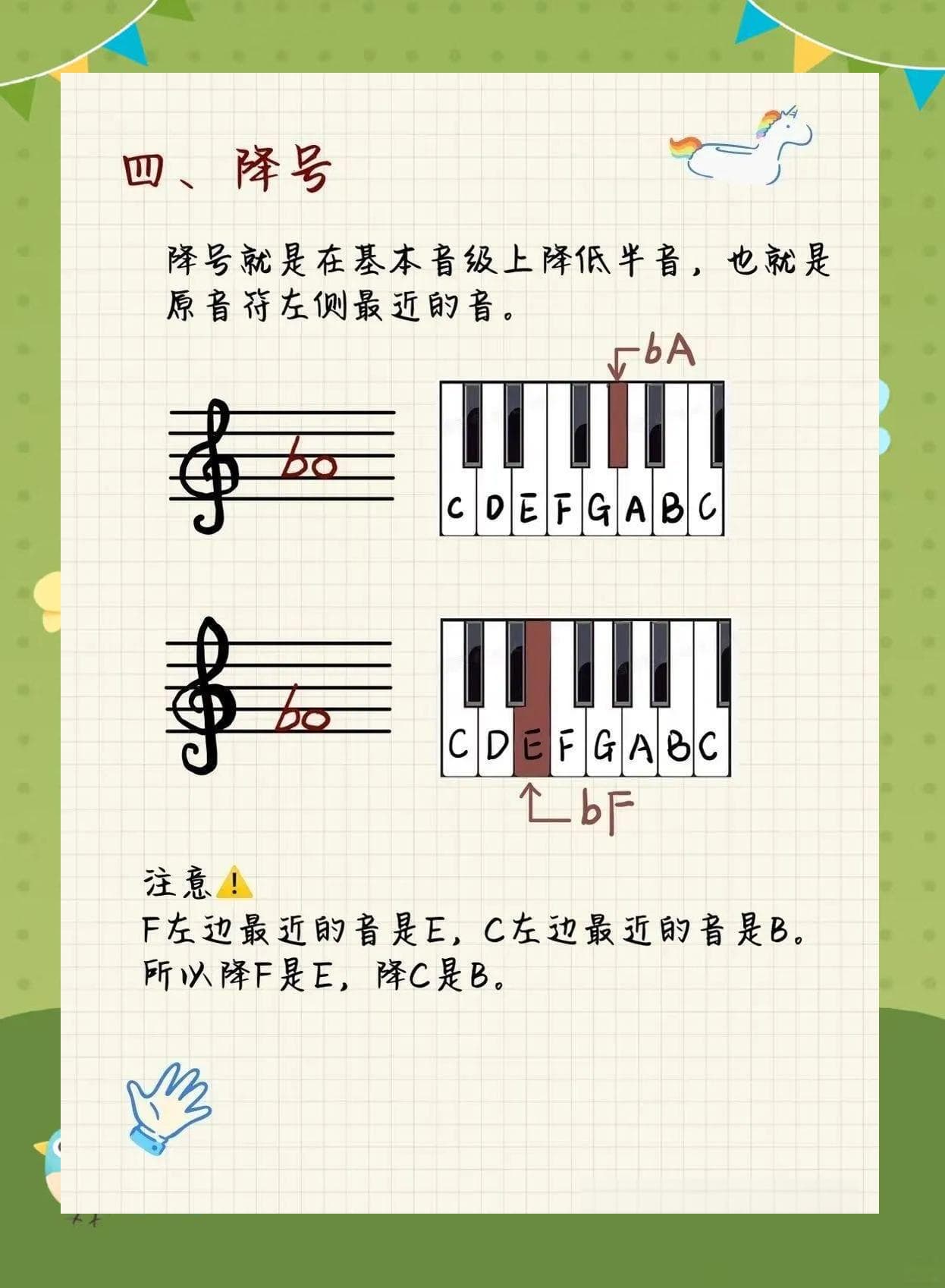 五线谱中的升降记号：了解其含义与使用