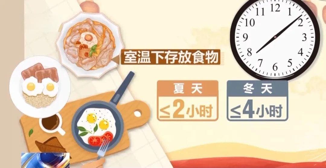 春节美食狂“炫”？小心吃出“内伤”