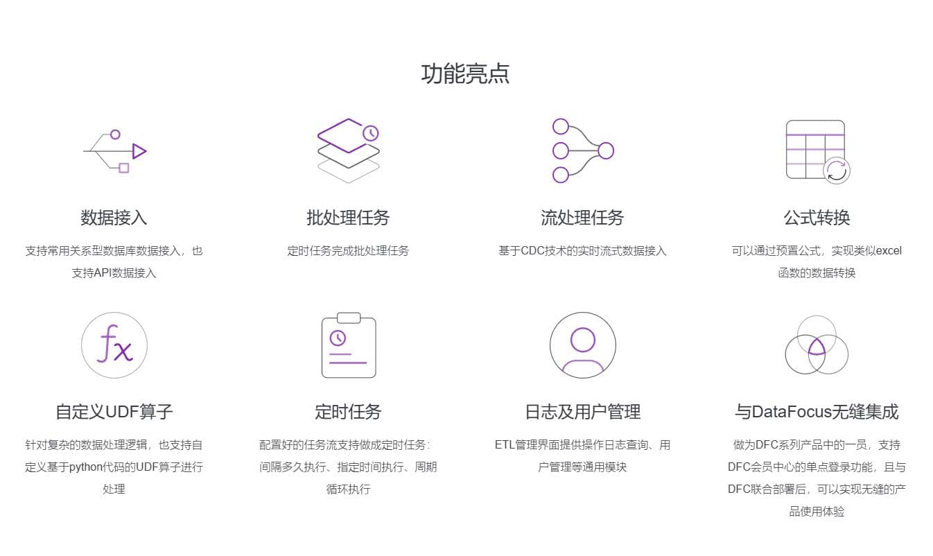 深度解析数据挖掘的创新应用实例