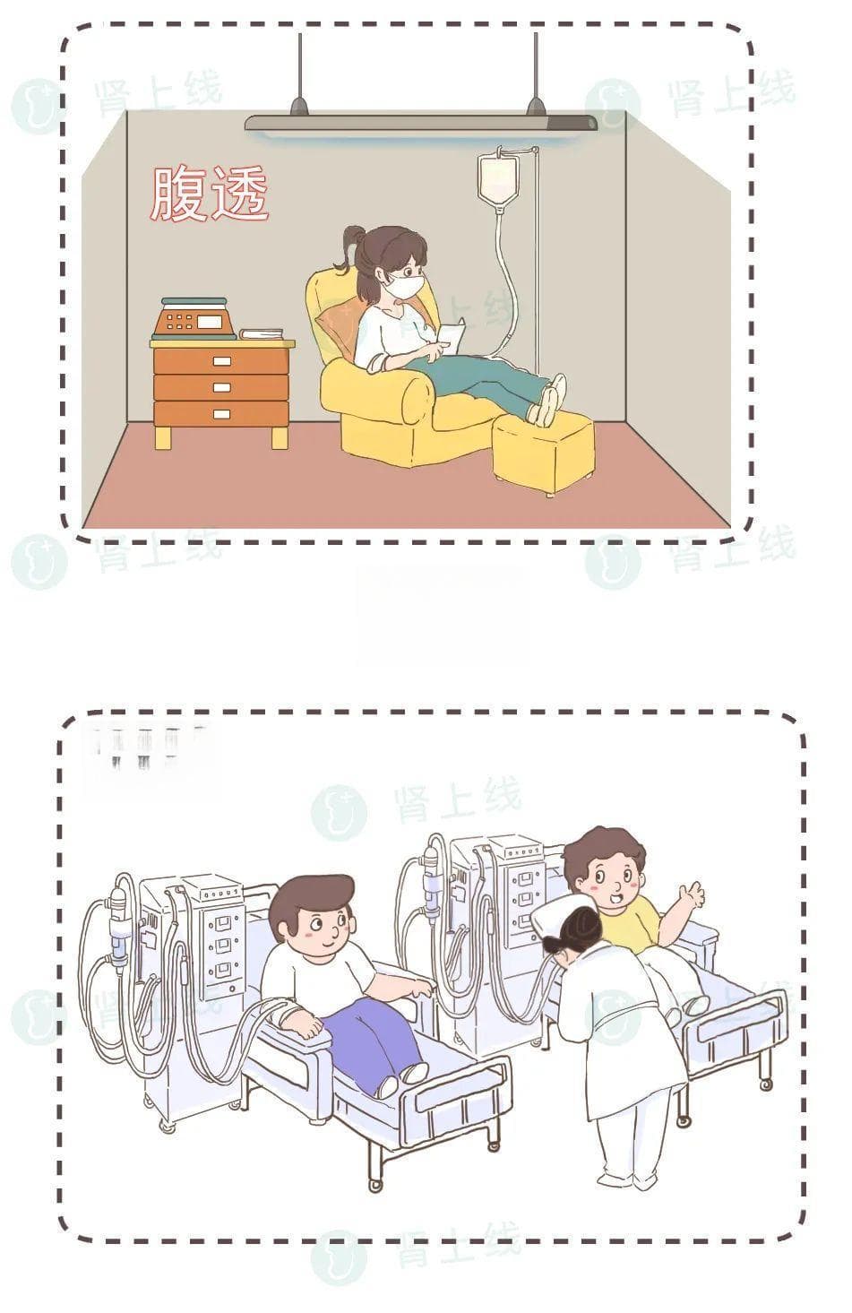 腹透和血透，怎么选？有什么区别？