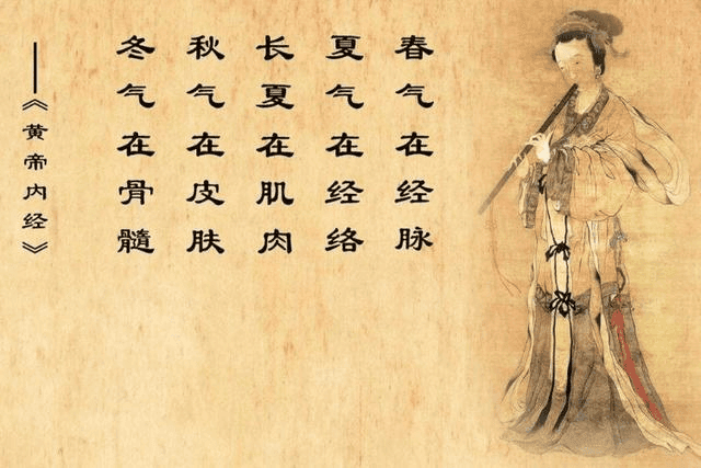 从《黄帝内经》探源，春日防痛攻略