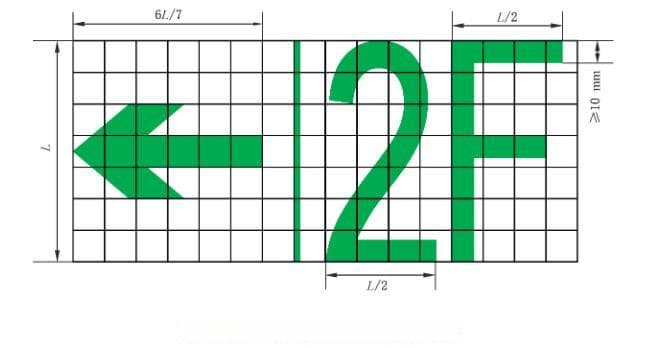 GB 17945-2024《消防应急照明和疏散指示系统》标准问题解答
