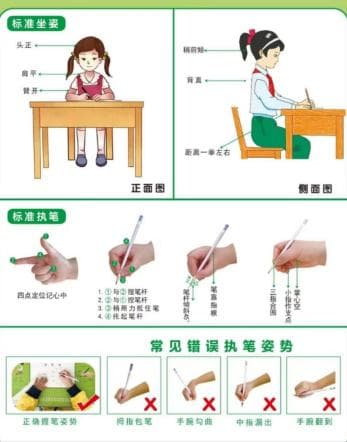 关于视力：家长“必看”的多方面指南