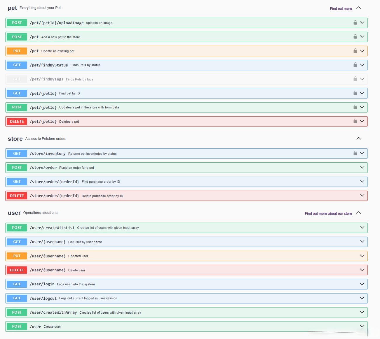 RESTful API设计指南：HTTP方法、状态码与URI规范详解