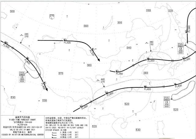 从颠簸指数（WS）到涡旋耗散率（EDR）！
