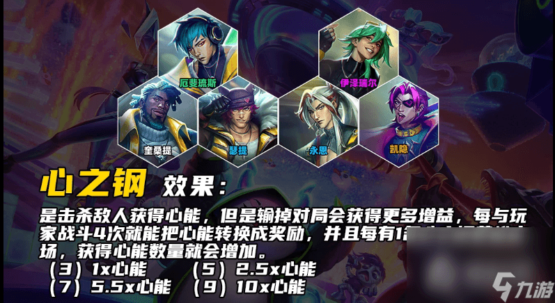 《云顶之弈》S10心之钢羁绊效果