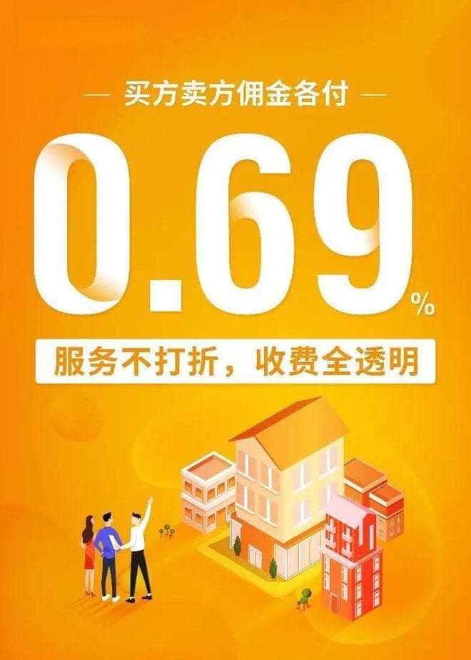 场内ETF费用揭秘：如何精准选择优质产品