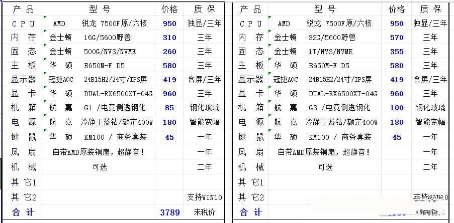 4000元内组装电脑配置推荐：畅玩《三角洲》游戏的高性价比方案