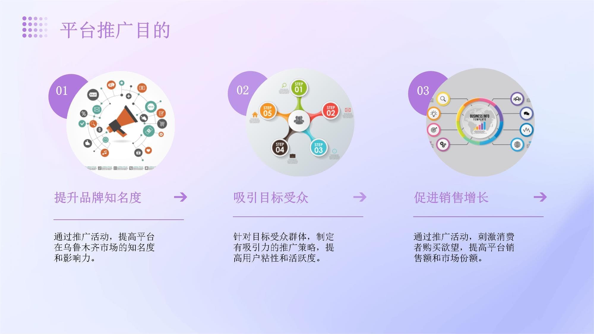 乌鲁木齐平台推广方案策划