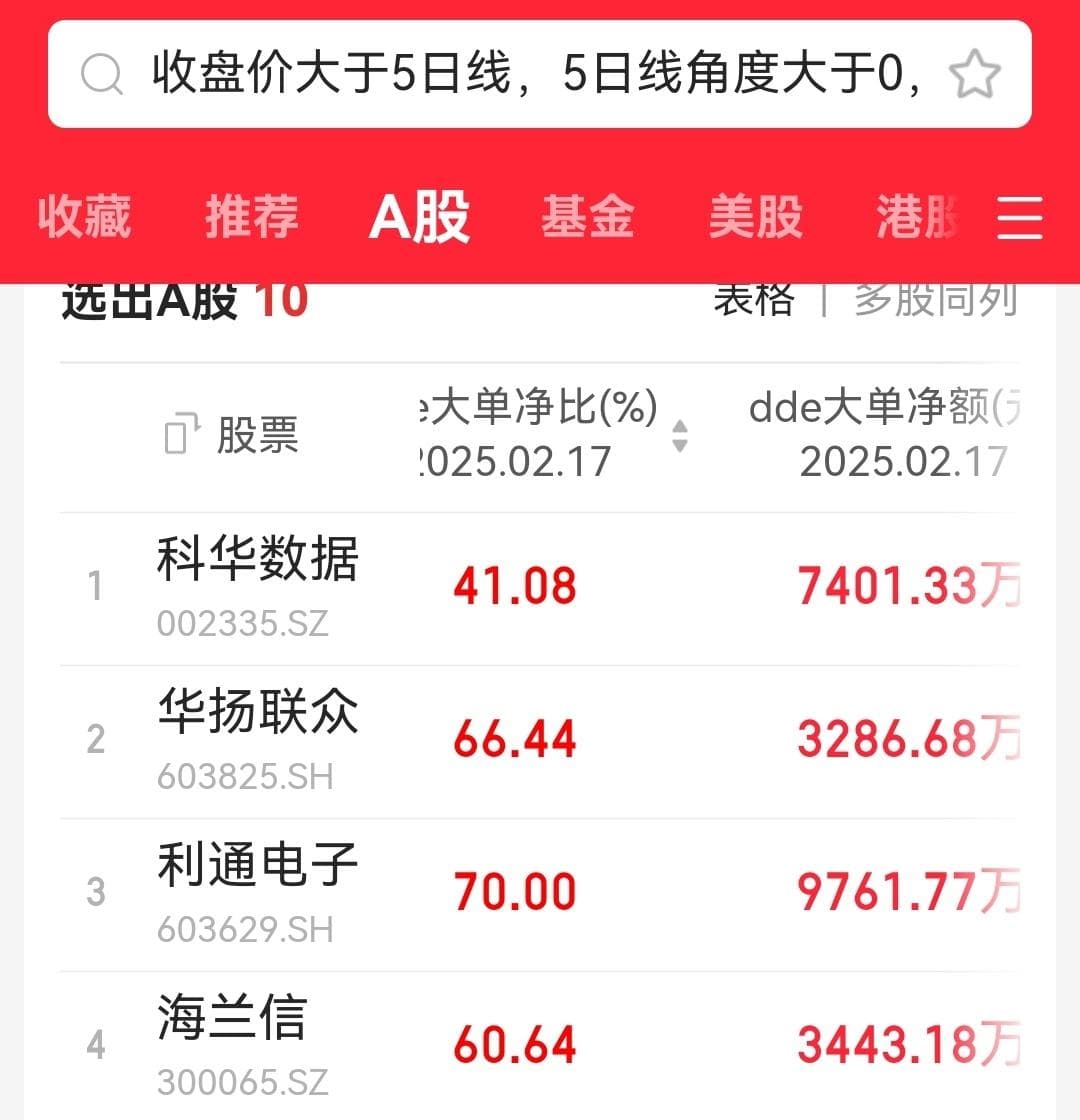 用BackTest回测：一字板打板策略
