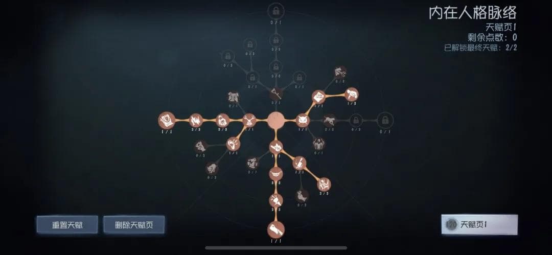 第五人格拘禁狂天赋有啥用