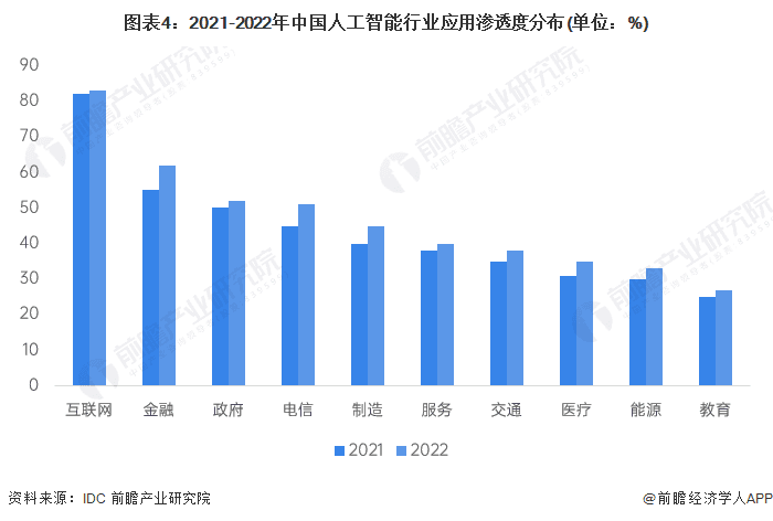 马斯克警告：人工智能比核弹更危险，我们应该对AI实施监管