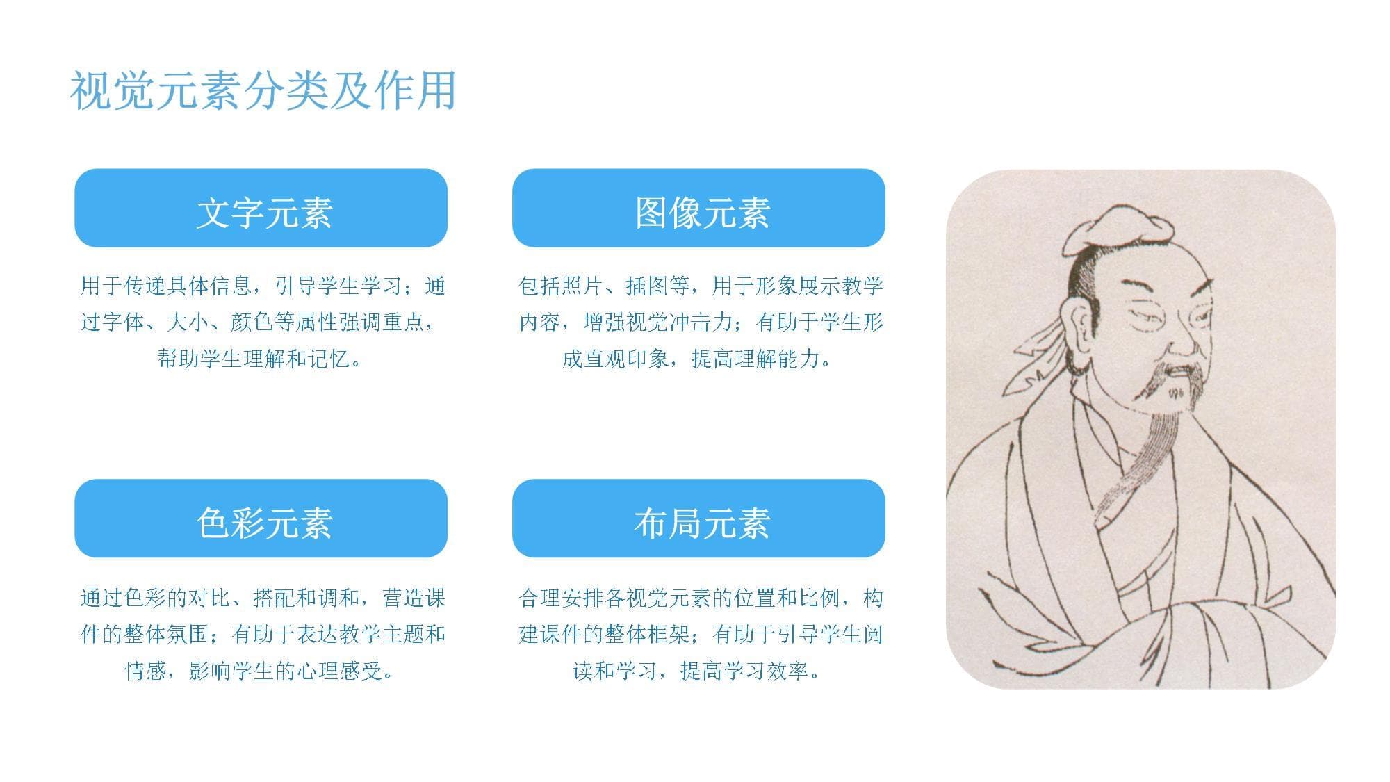 2024年《关雎》教学课件的视觉设计技巧