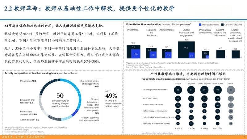 2024年教育行业专题报告：AI大模型持续迭代带来教育行业创新机遇