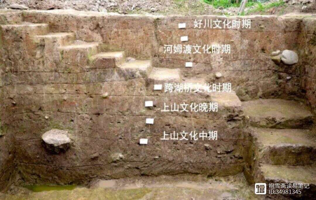 浙江仙居下汤遗址：夏朝第一都阳城的考古新发现