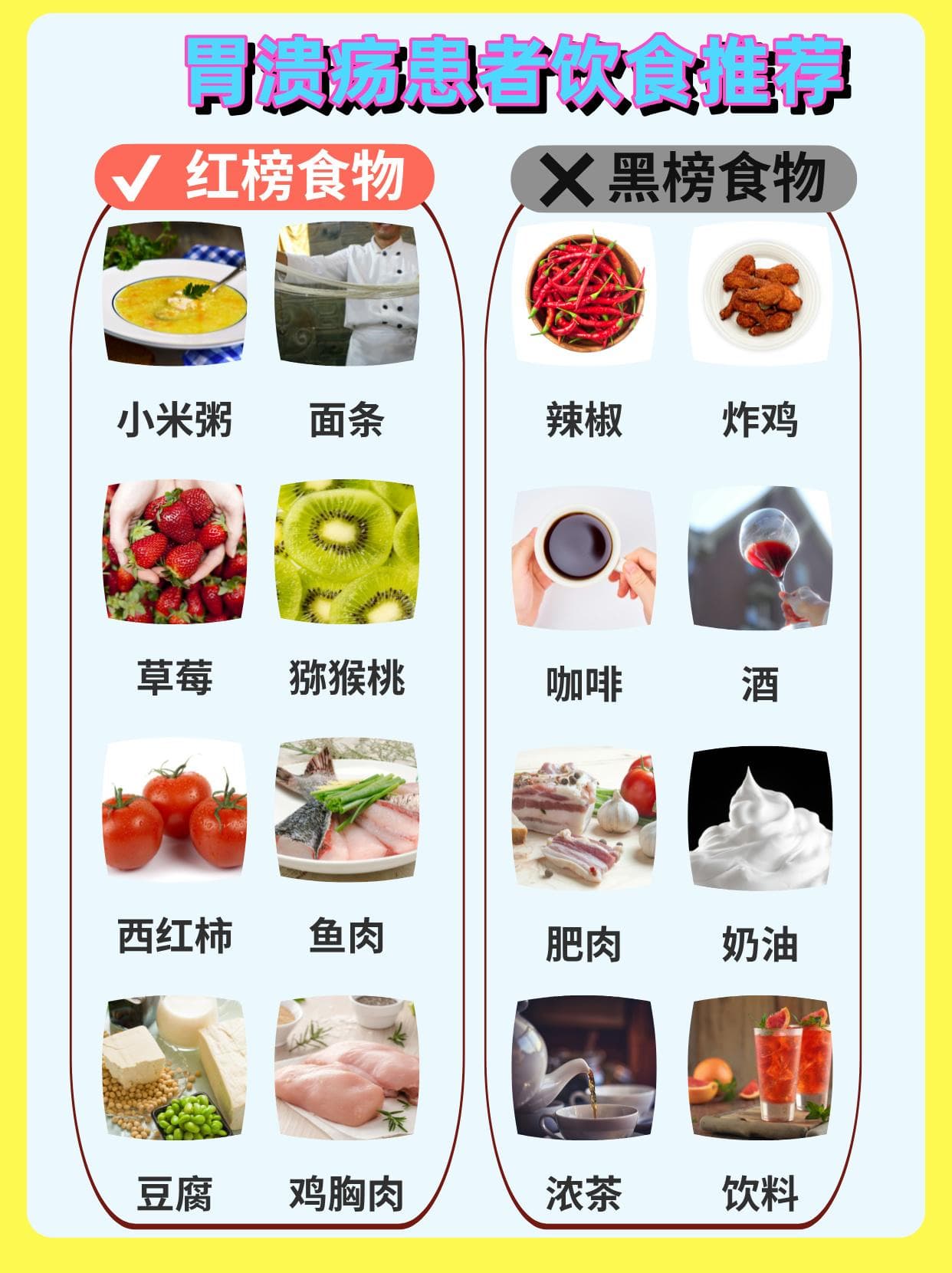 警惕！胃溃疡的4大症状，你了解多少