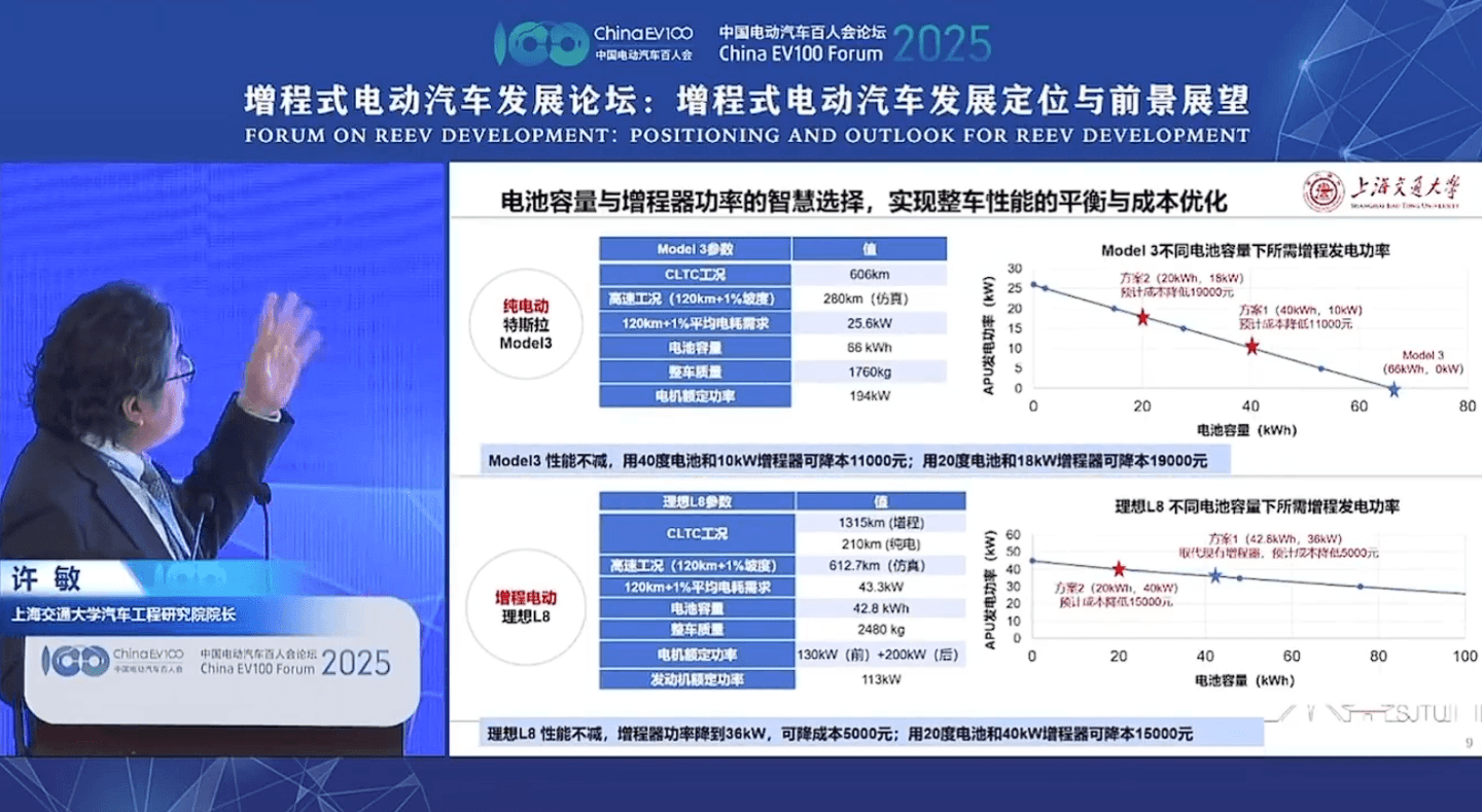 上海交大研发"水平对置两缸增程专用发动机"，制造成本降低2/3