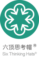 六顶思考帽：创新思维之父德博诺的系统思维方法论
