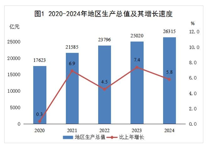 内蒙古农牧业：现代化与品牌化双轨驱动的未来之路