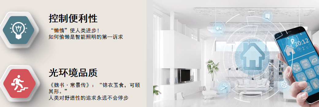 智慧点亮校园——校园智能照明自动运行系统