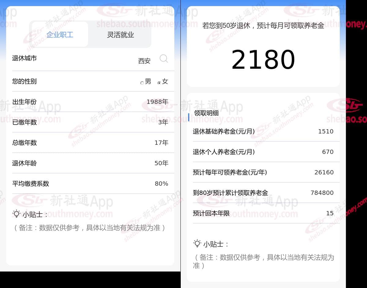 陕西西安社保缴纳比例按80%交工龄17年、21年和26年分别可以领多少退休金？