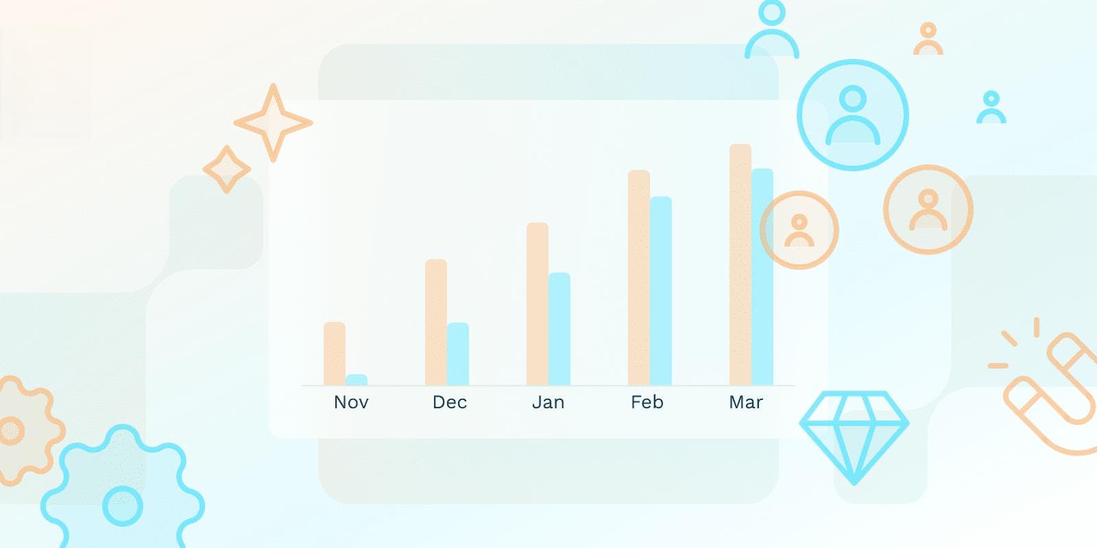 SaaS中的DAU/MAU比率是什么？