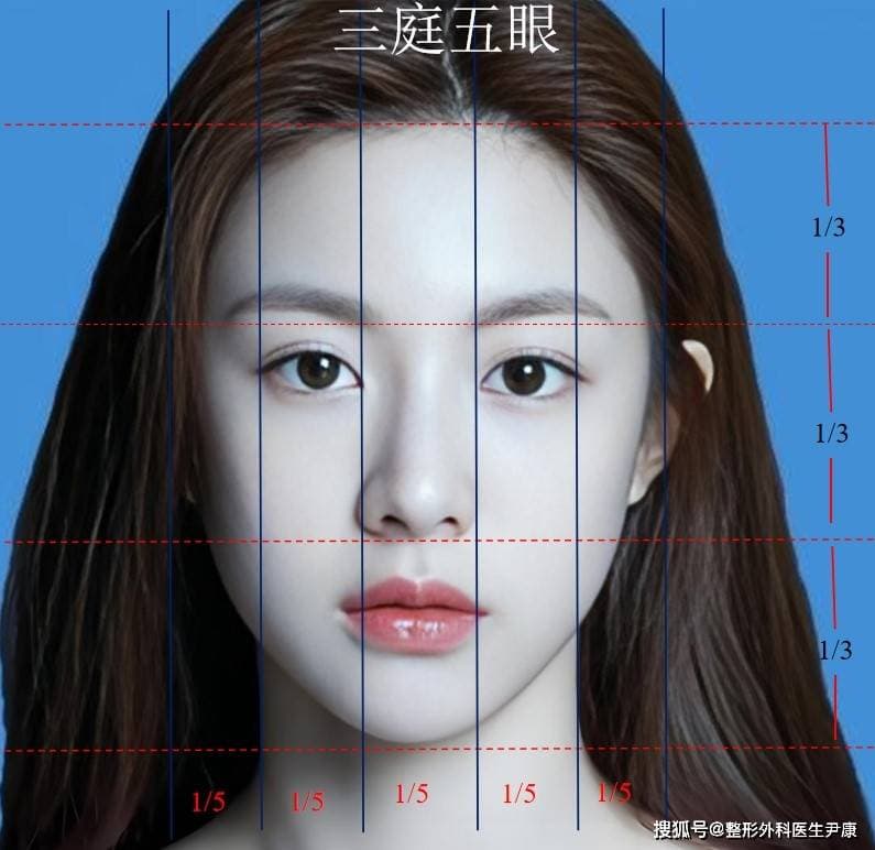 面部美学你知多少？