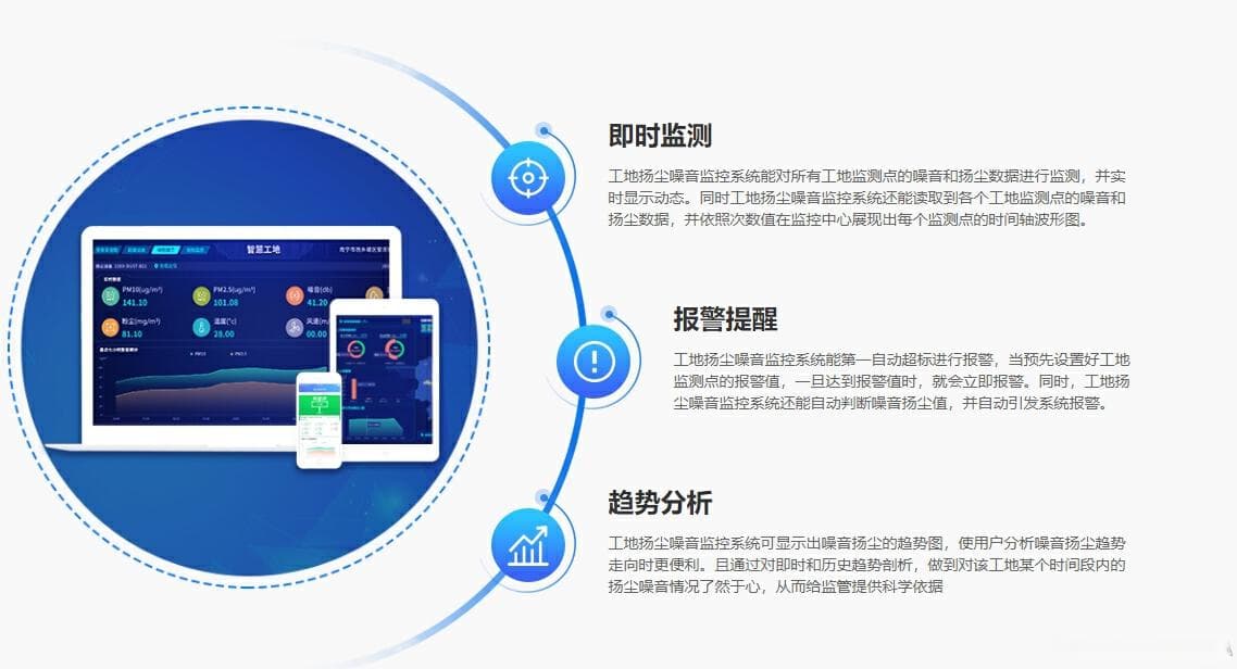 智慧工地解决方案——工地环境监测系统