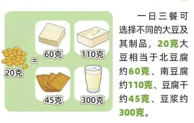 夏吃豆胜过肉，尤其是这几类人要多吃