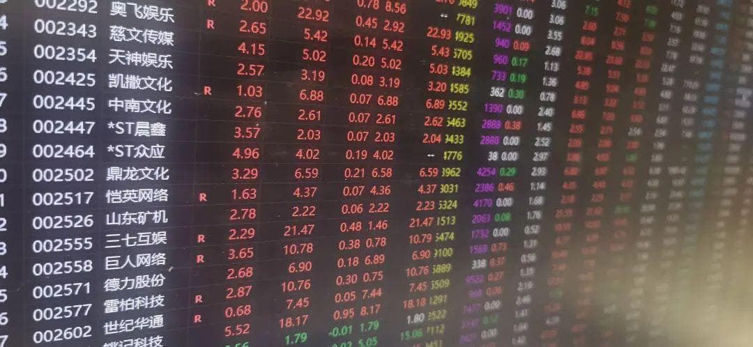节后股市风云：沪指能否突破 4000 点？