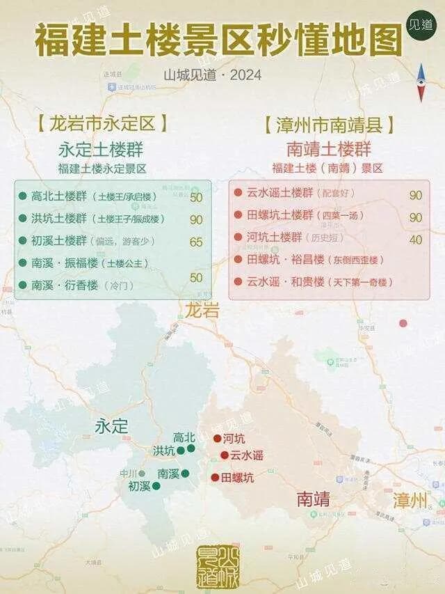 福建土楼景区游玩攻略