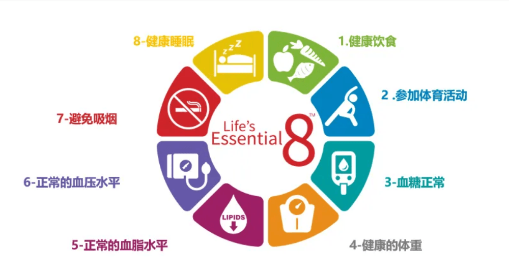 颈动脉斑块到底要不要管？怎么管？