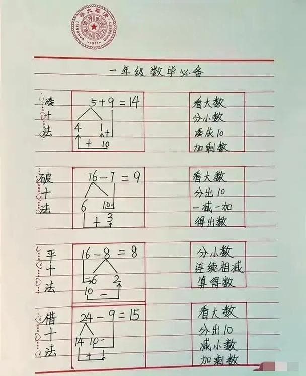 哪些资料对学数学有帮助？学数学不再迷茫：这份资料清单助你快速入门！
