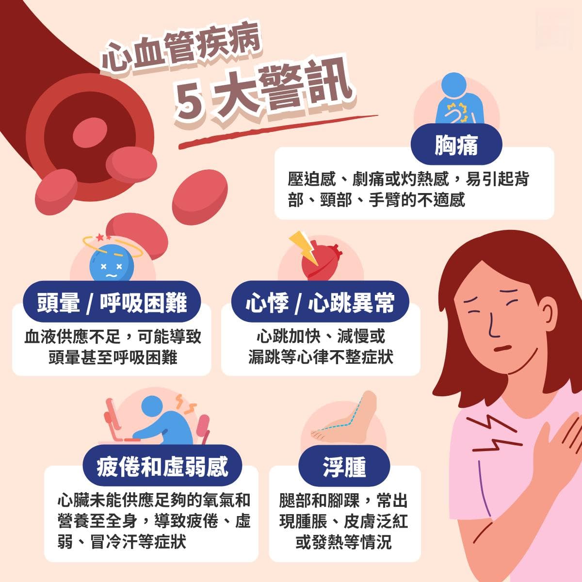 夏季心血管疾病防护指南：风险因素、预警信号与预防措施