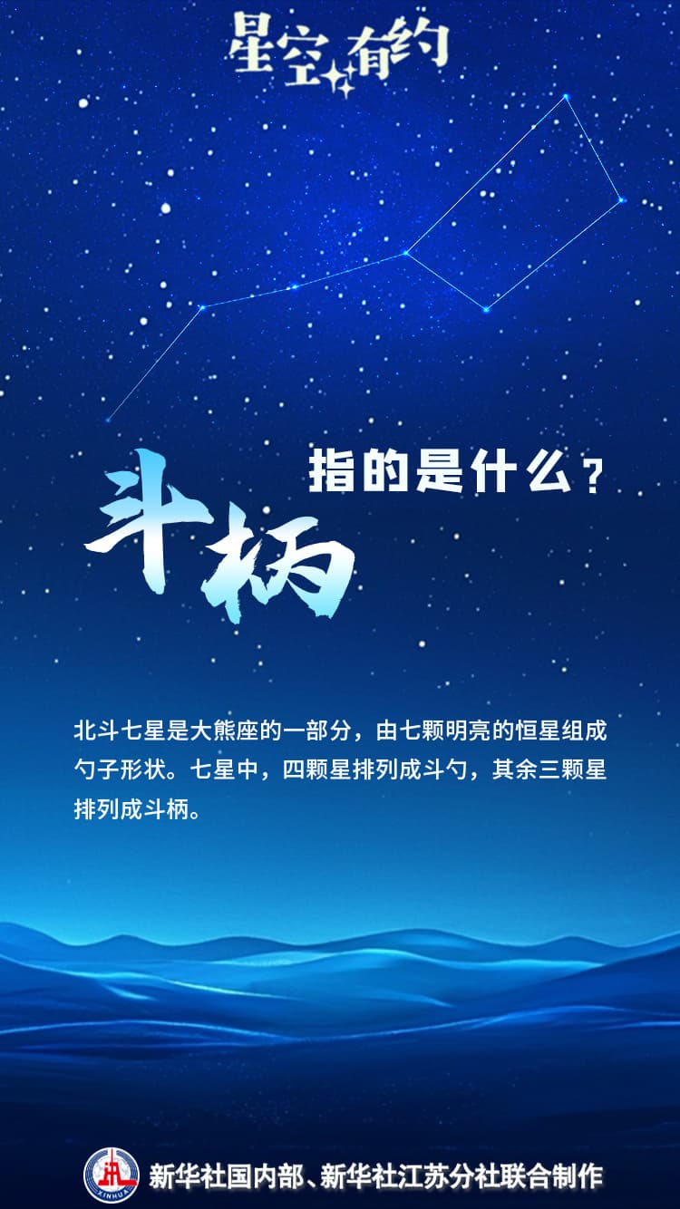 星空有约｜春分何时到？北斗来相告