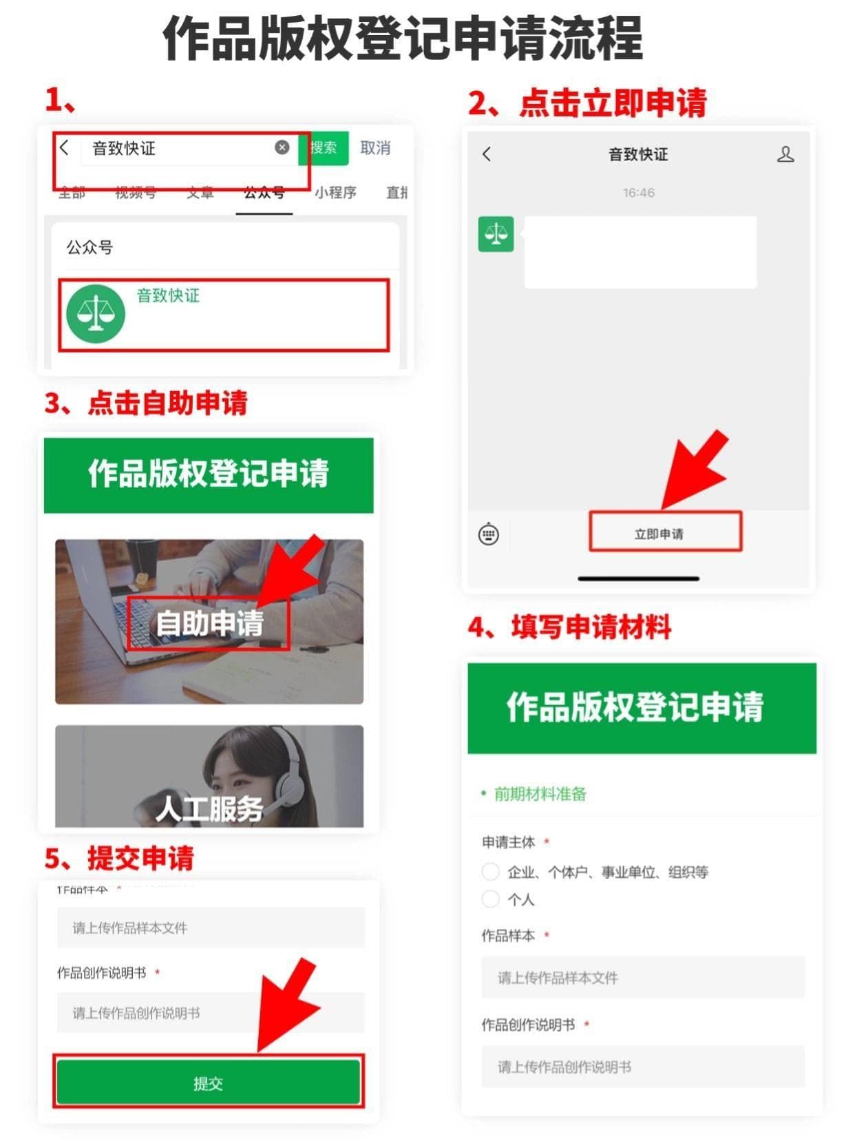 歌曲版权申请流程，这篇讲清楚了