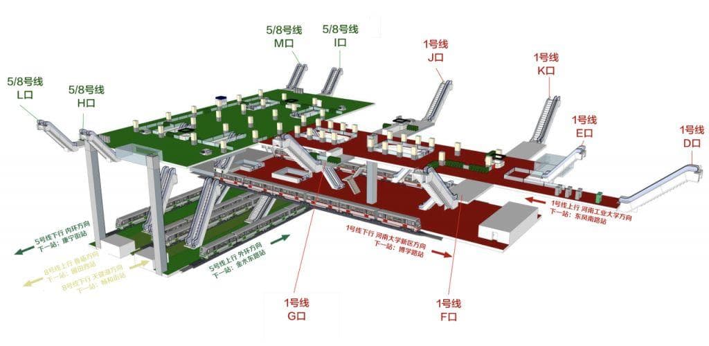 郑州东站1、5、8号线换乘攻略：同站台换乘详解
