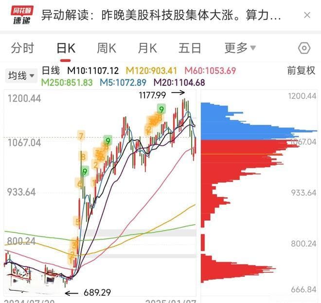 徐翔投资语录：23条实用的股票投资建议