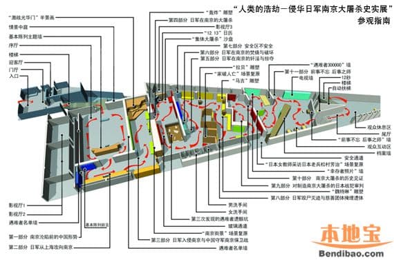 侵华日军南京大屠杀遇难同胞纪念馆展览展示一览
