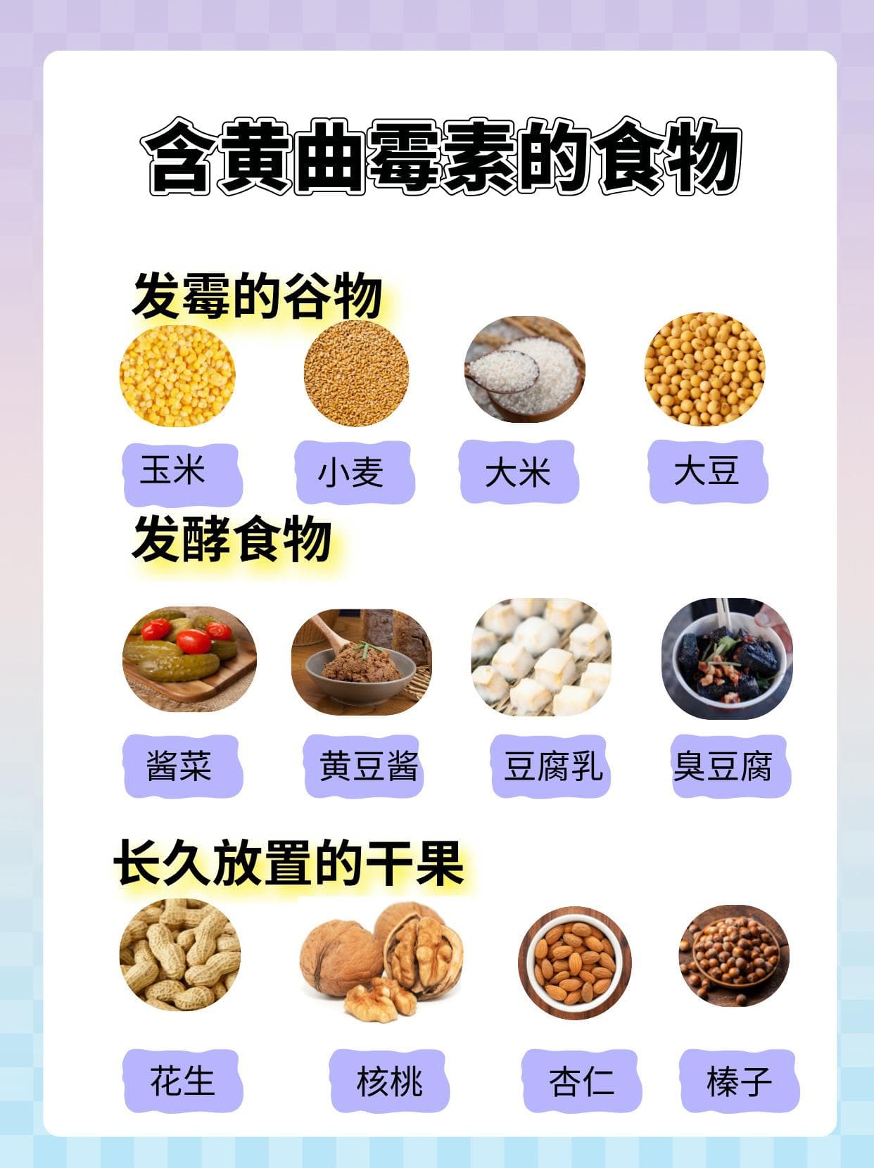 黄曲霉素：危害、食物来源及防范策略详解